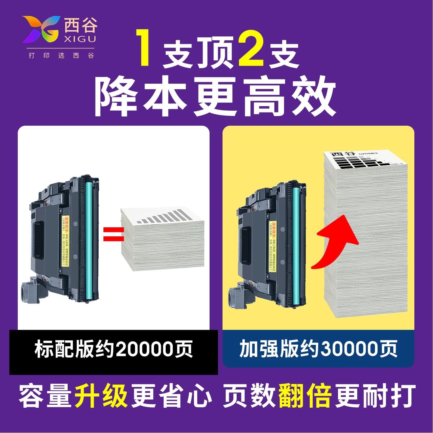 西谷适用惠普109A硒鼓NS1005c 1005w硒鼓NS1020w 1020c 1020n MFP1005感光鼓组件W1109A成像鼓打印机墨粉盒,详情图 3