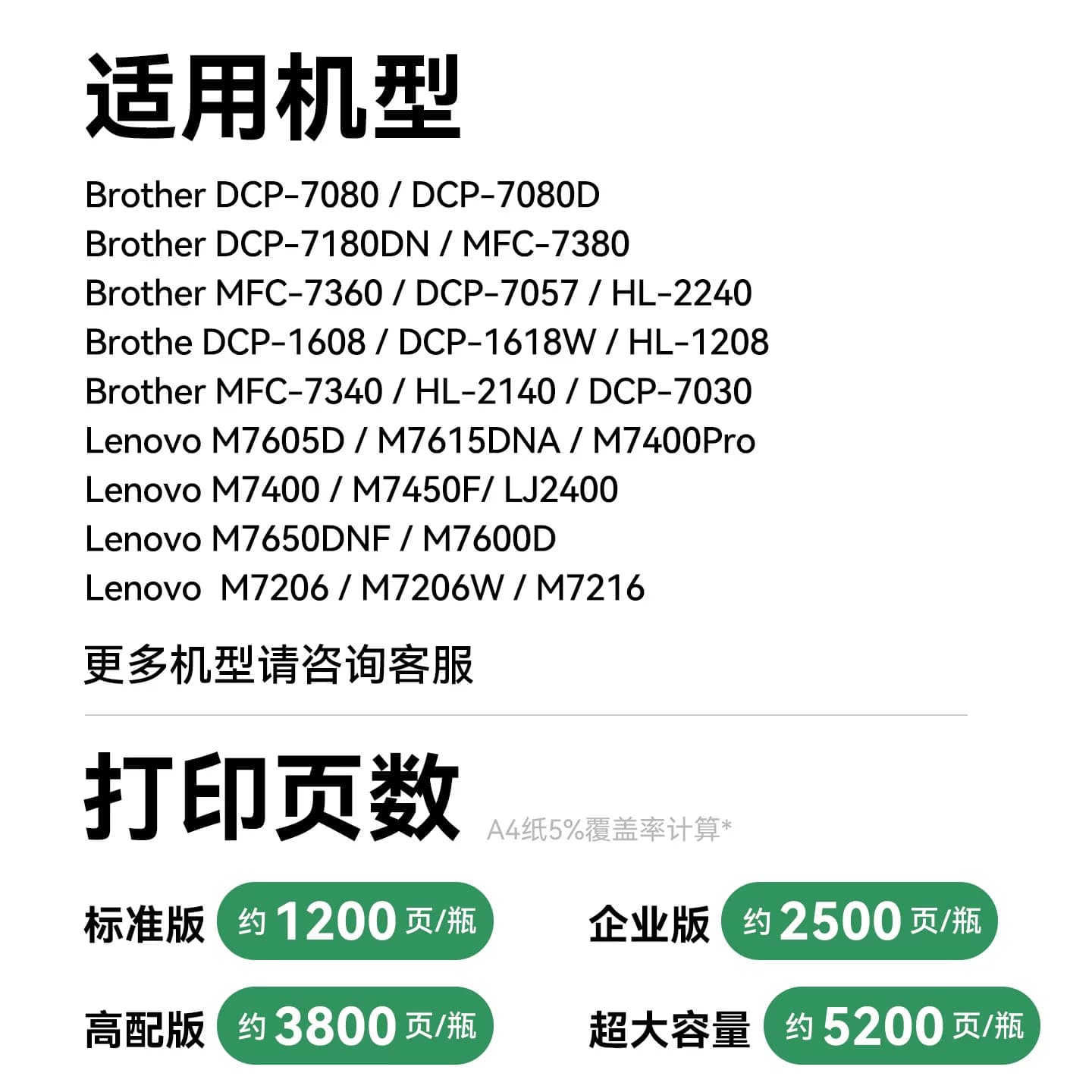 适用兄弟打印机墨粉dcp1618w 1608 7080d 7057 7180dn mfc7360碳粉通用7380 7340 tn2325联想M7400 7206 7605,详情图 3
