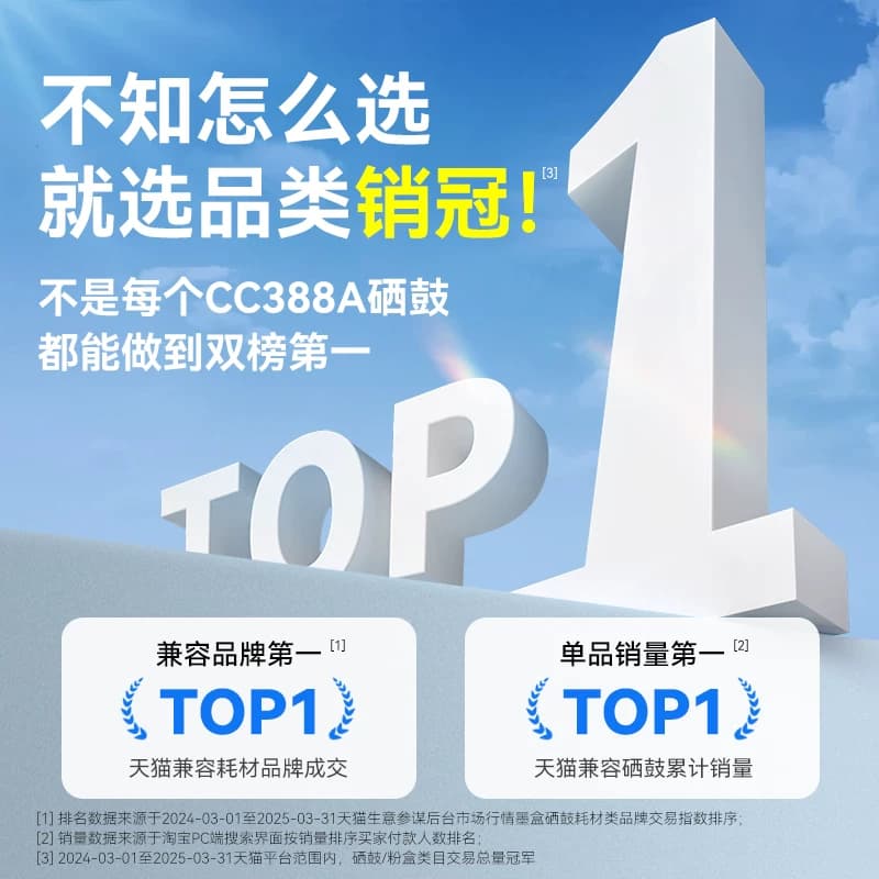 彩格适用惠普m1136硒鼓CC388A HP1108 p1106 1007 p1008 388a m1213nf 1216nfh墨盒m126a/nw打印机88a晒鼓MFP,详情图 2