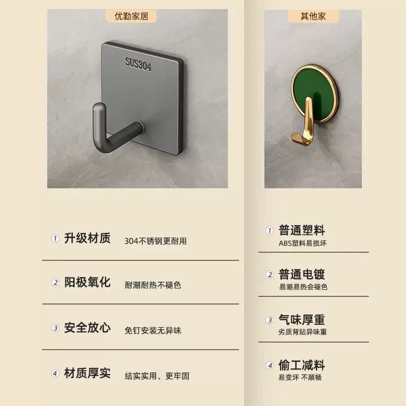 不锈钢挂钩粘胶强力承重免打孔卫生间厨房门后壁挂粘钩【企采】,详情图 2