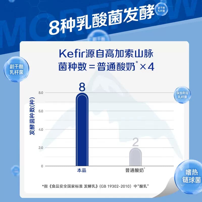 君乐宝 开啡尔 常温风味发酵乳 原味酸奶200g*12杯