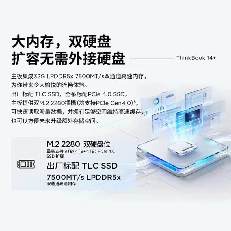 【政府补贴】联想ThinkBook14+16+2026 AMD锐龙R7 H 255 1TB 32GB轻薄商务办公游戏学生笔记本电脑官方旗舰店,详情图 2