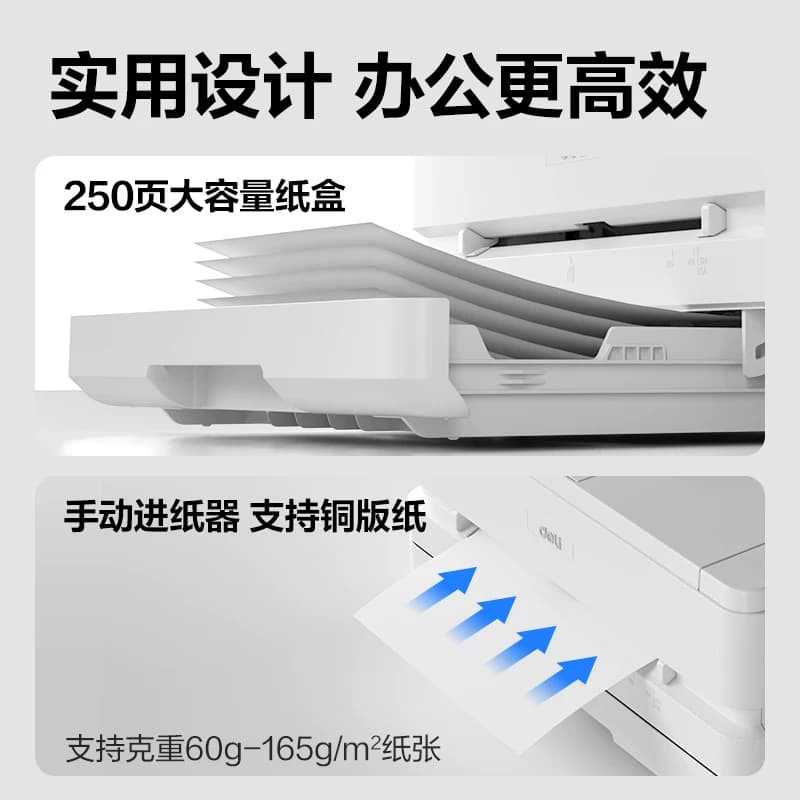 【云采】得力打印机M3100DW黑白激光一体机手机无线打印复印扫描双面打印办公家用,详情图 4
