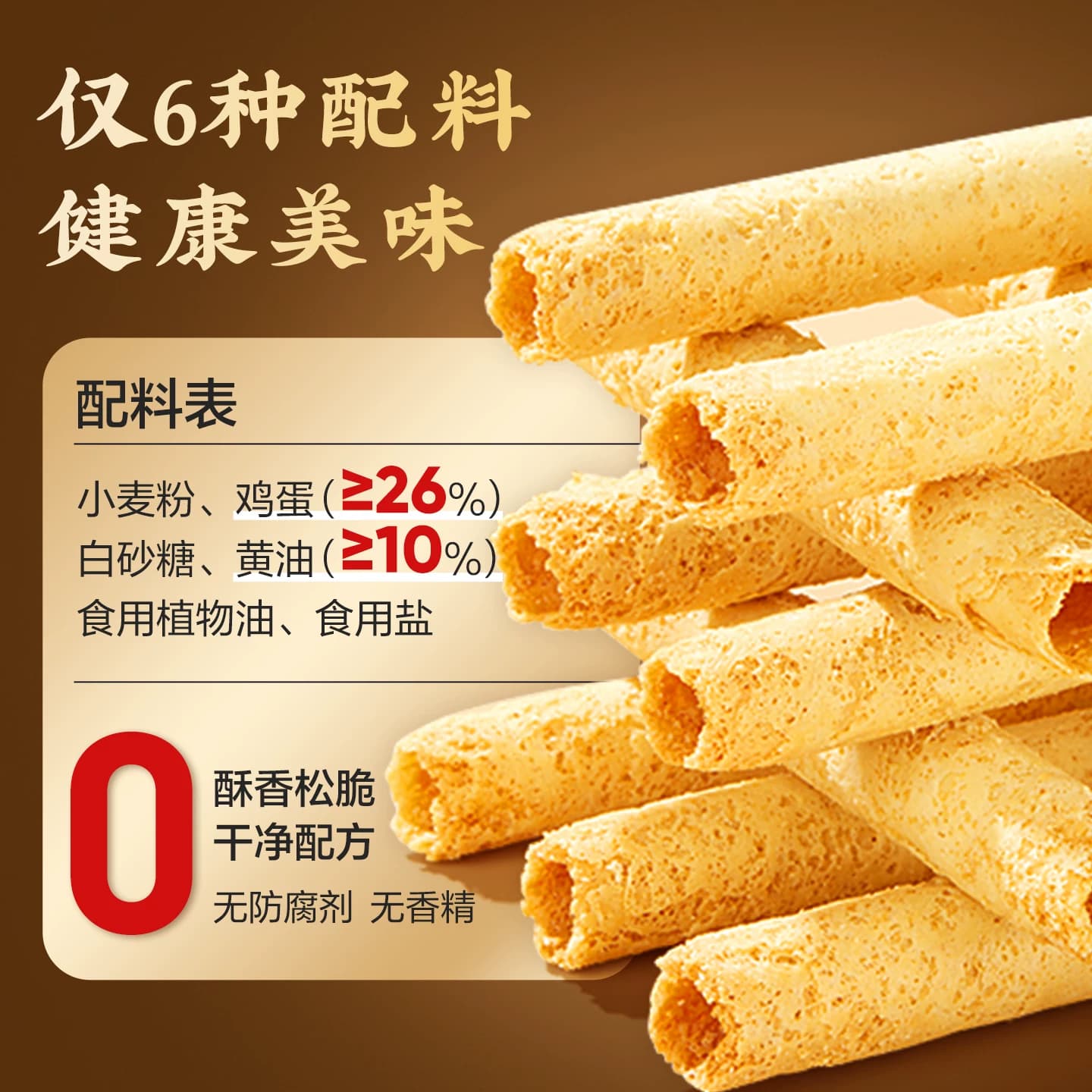 良品铺子经典港式黄油鸡蛋卷年货节礼盒新年送人送礼健康糕点零食,详情图 4