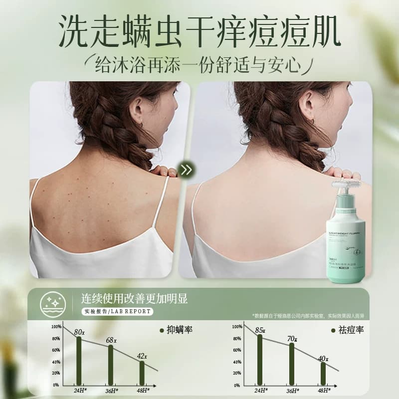 香氛沐浴露持久留香72小时香水男士净痘抑菌女洗澡排行榜第一名液,详情图 4