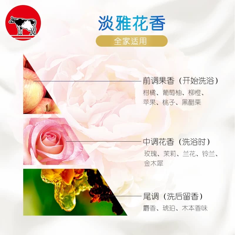 COW牛乳石硷碱美肤沐浴露淡雅花香沐浴乳进口不假滑舒缓男女大瓶,详情图 5