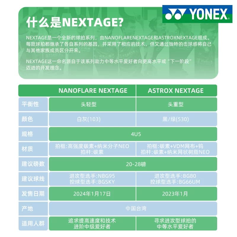 官方正品YONEX尤尼克斯羽毛球拍单拍全碳素超轻yy专业进攻拍,详情图 5