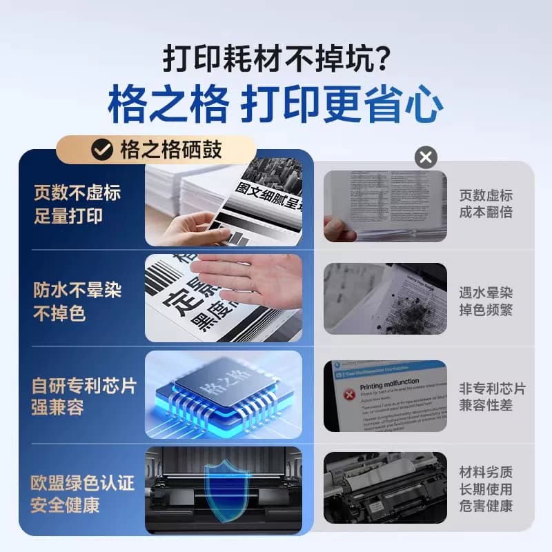 格之格适用于佳能mf643Cdw crg054硒鼓mf645cx 642Cdw LBP621Cw LBP623Cdn Cdw MF641 Canon彩色打印机粉盒,详情图 5
