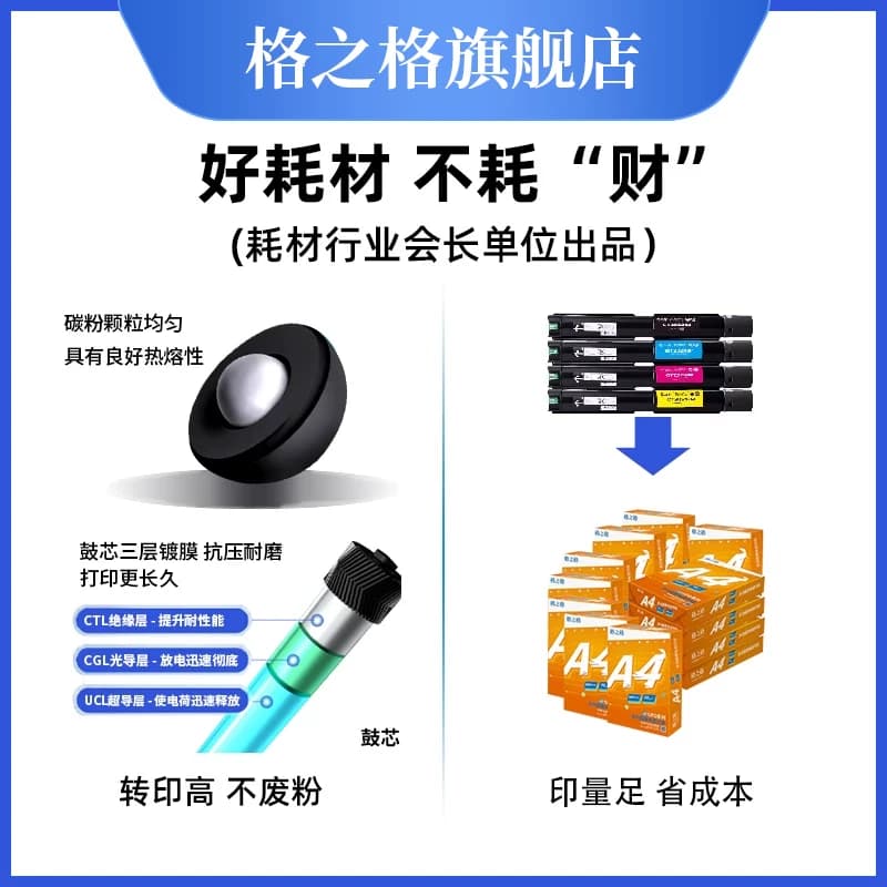 格之格适用于富士施乐2022粉盒Xerox DocuCentre SC2022CPS CT DC DA彩色复印机施乐SC2022碳粉硒鼓彩粉,详情图 4