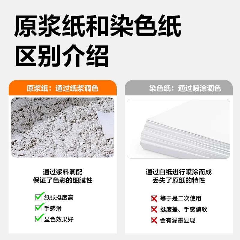 得力彩色复印纸彩色a4打印纸儿童彩纸手工折纸套装幼儿园宝宝小学生手工纸卡纸剪纸美术画画千纸鹤纸飞机材料,详情图 2