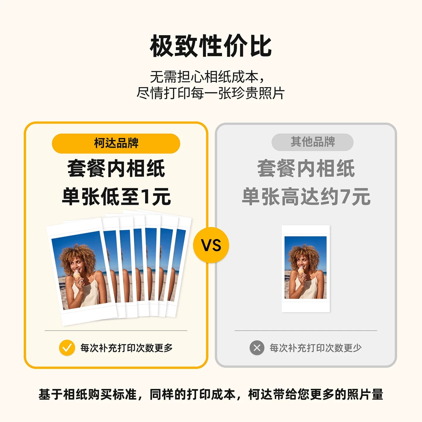 【家用打印】KODAK/柯达 Dock Plus Retro (含10张相纸) 4PASS热升华 6英寸便携照片打印机 手机直连,详情图 3