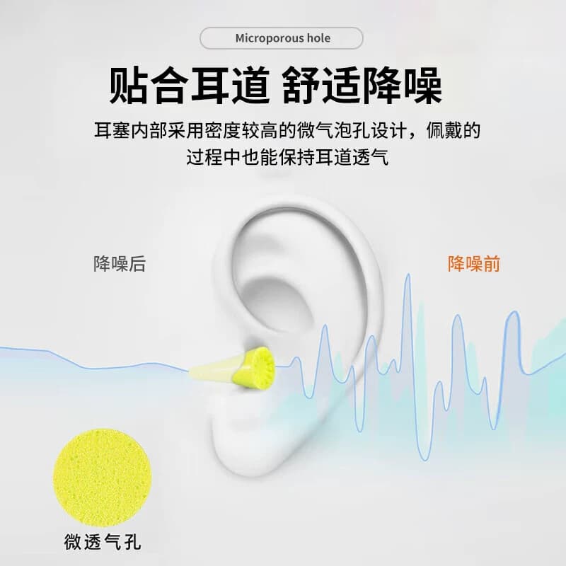 3M Taper Fit  降噪耳塞, 5副/包 5包