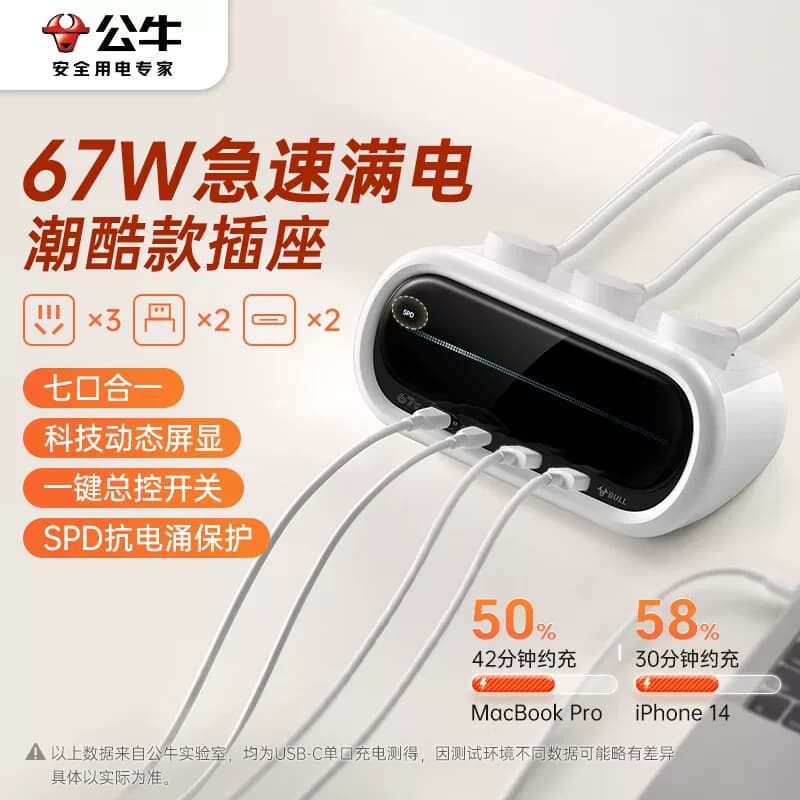 BULL 公牛转换器 1.8mH303U