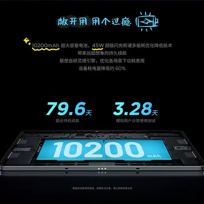 Lenovo/联想 TB375FC小新PadPro12.7天玑8300 2.9K屏 8+128G灰色,详情图 4