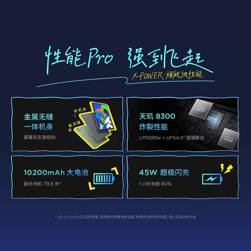 Lenovo/联想 TB375FC小新PadPro12.7天玑8300 2.9K屏 8+128G灰色,详情图 3