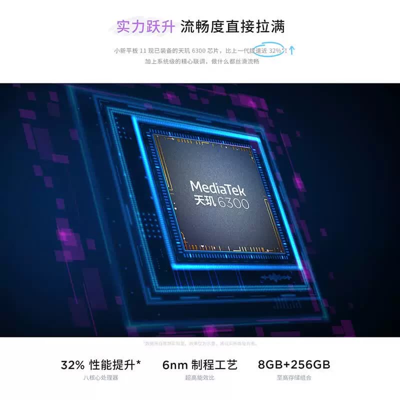 Lenovo/联想 TB335FC小新平板11天玑6300平板 6G+128G WiFi版 灰,详情图 3