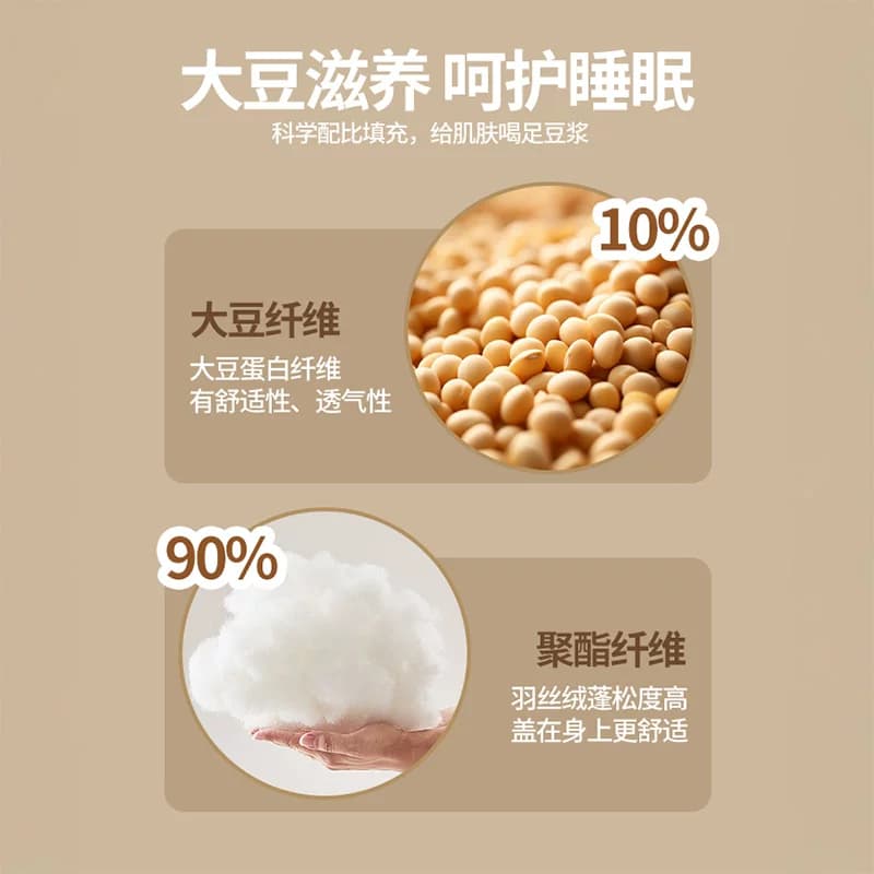 名创优品大豆纤维子母被子被芯二合一拉链款四季通用加厚保暖冬被,详情图 3