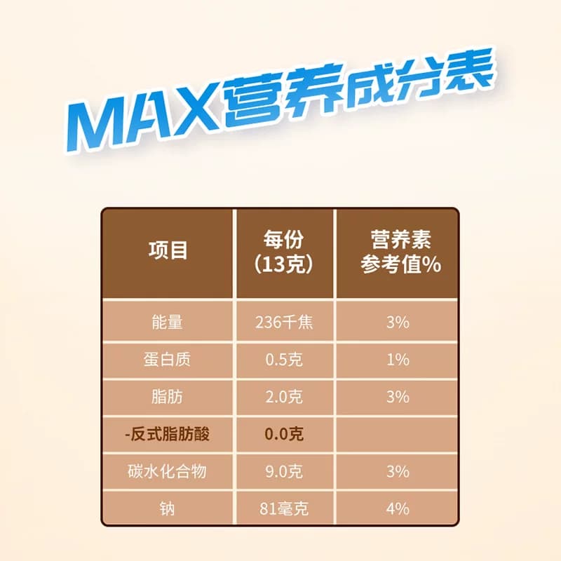 麦斯威尔经典三合一特浓咖啡粉13g*100条盒装速溶醇香提神冲饮品,详情图 6