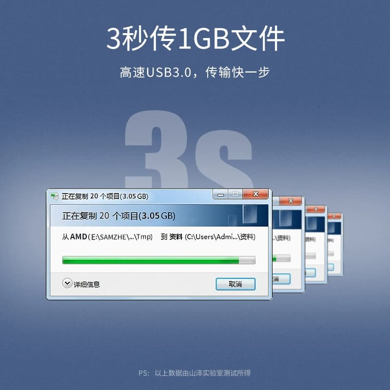 山泽usb3.0延长线1/3/5米公对母数据传输充电无线打印机电脑电视扩展连接键盘U盘鼠标接口转接加长延伸延长器,详情图 2