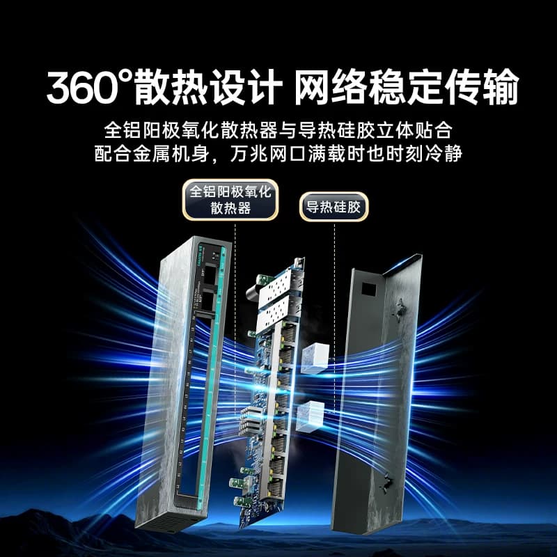 山泽5口2.5G交换机8口2.5G双10G万兆SPF光口企业监控网络钢壳交换器分流器猫棒光猫NAS适用家用网络扩展端口,详情图 3