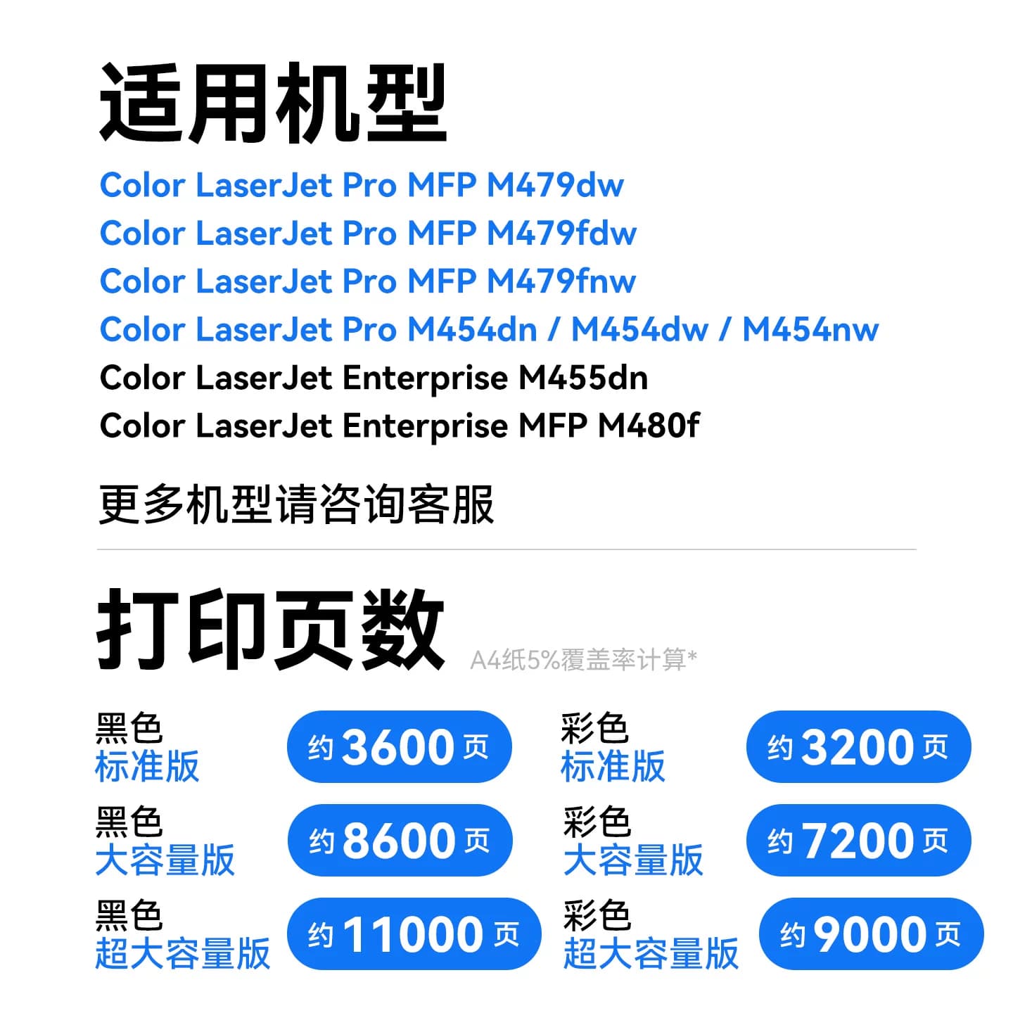 彩格适用惠普M479fdw硒鼓M479dw M479fnw粉盒M454dw M454dn/nw M455dn彩色MFP M480f打印机HP416A墨盒W2040A,详情图 3
