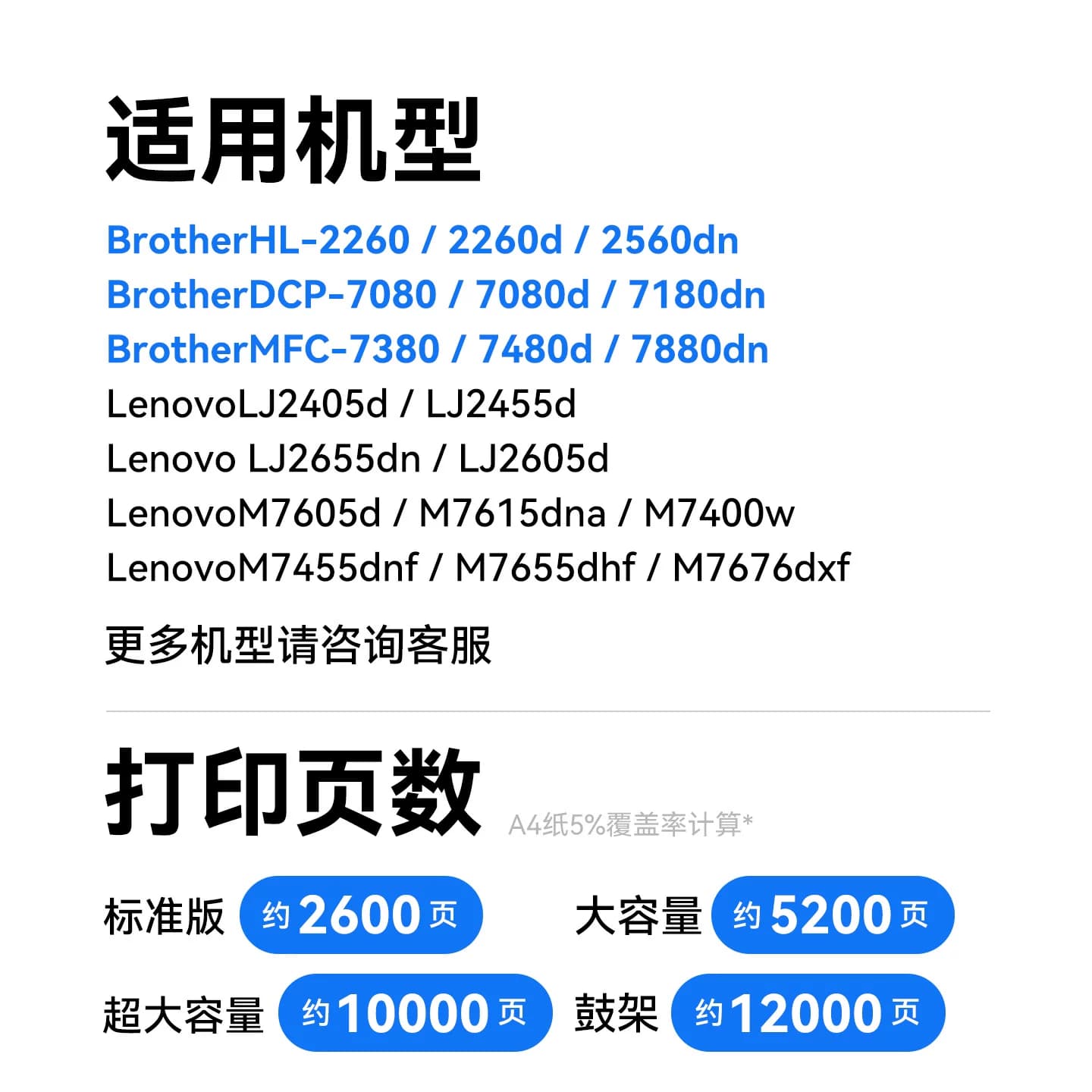彩格适用兄弟DCP7080d粉盒7180DN硒鼓MFC7380 TN2325 7480d打印机墨盒7880dn brother HL2260d DR2350 2560dn,详情图 3