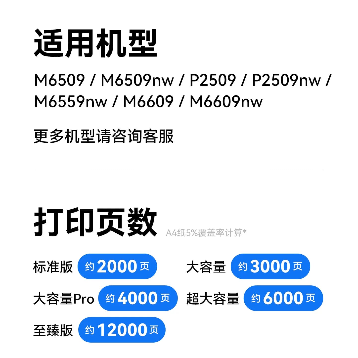 彩格适用奔图M6509nw硒鼓PD219 P2509nw M6509 M6559nw M6609nw易加粉碳粉盒P2509墨粉6509激光打印机墨盒,详情图 3