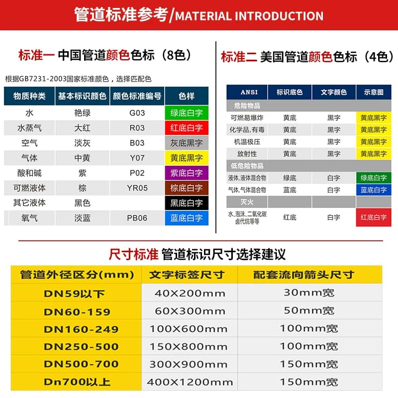 自来水饮用水管道标识贴空调供水排水管补水管循环水管道标识反光膜贴纸管道箭头流向标志贴色环卷箭头贴定制,详情图 5