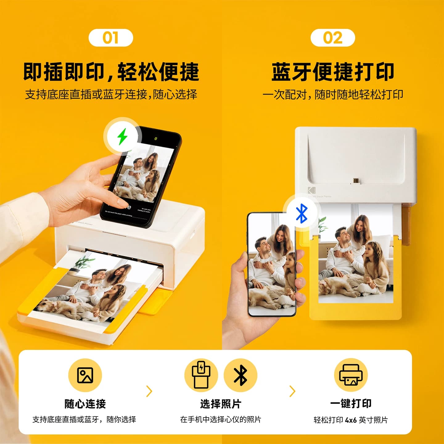 【家用打印】KODAK/柯达 Dock Plus Retro (含10张相纸) 4PASS热升华 6英寸便携照片打印机 手机直连,详情图 4