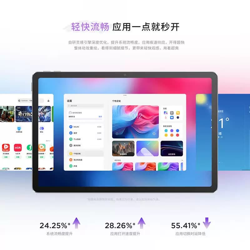 Lenovo/联想 TB335FC小新平板11天玑6300平板 6G+128G WiFi版 灰,详情图 2