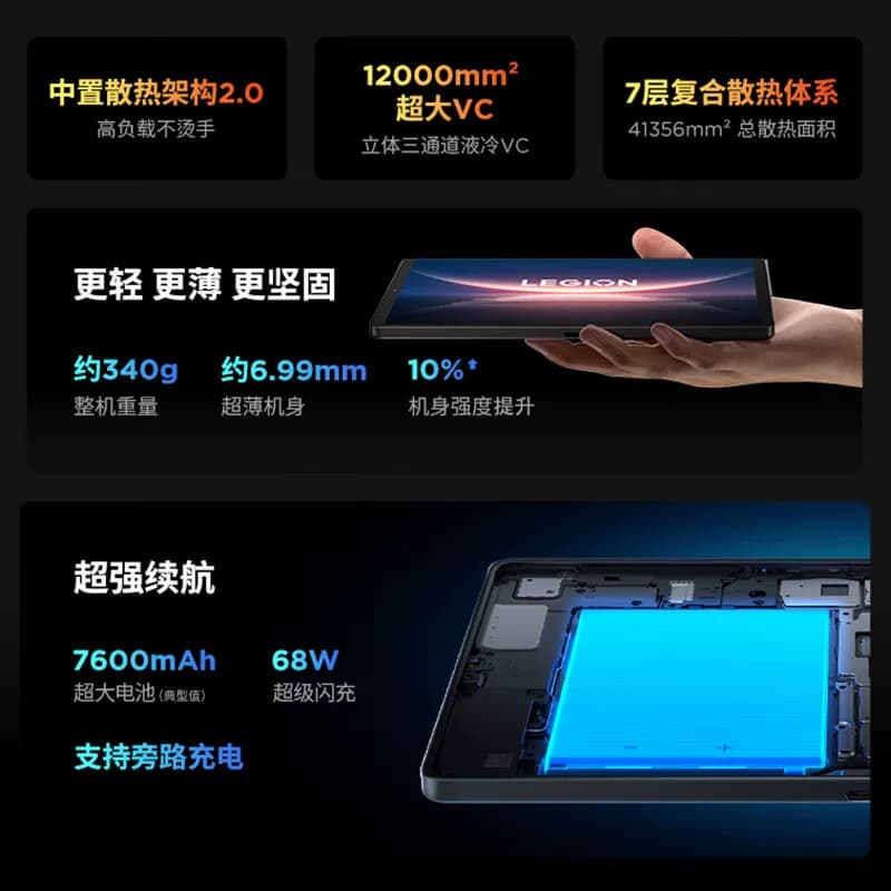 Lenovo/联想 TB322FC拯救者Y700四代 骁龙8至尊版 平板16+512G 白,详情图 3