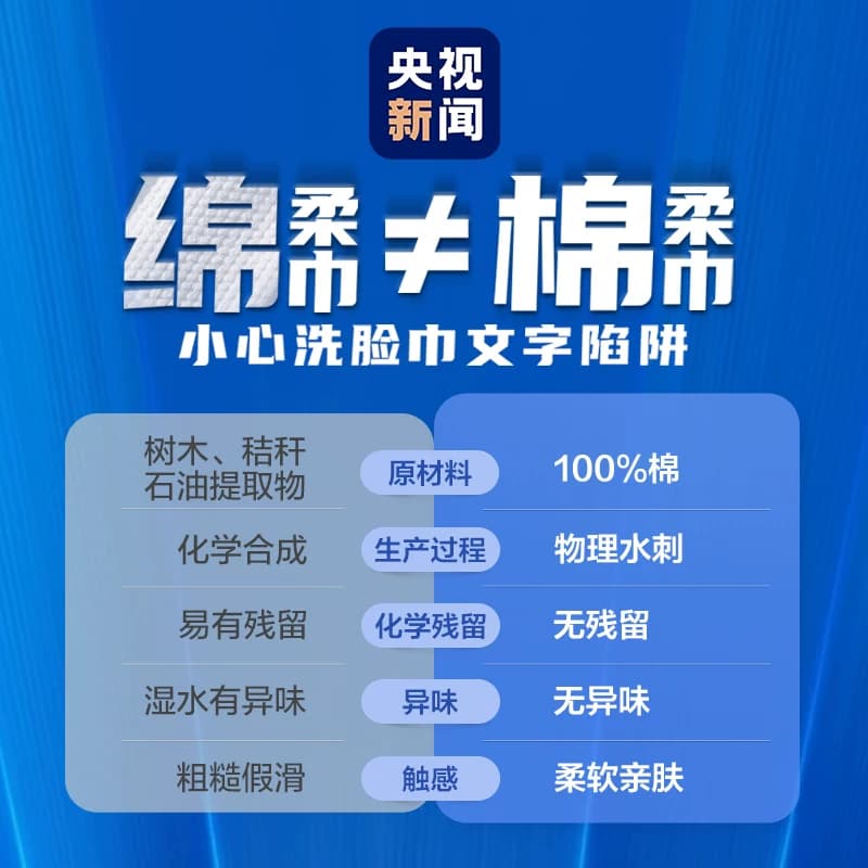 全棉时代婴儿棉柔巾纯棉加大加厚宝宝干湿两用新生儿洗脸巾非湿巾,详情图 6