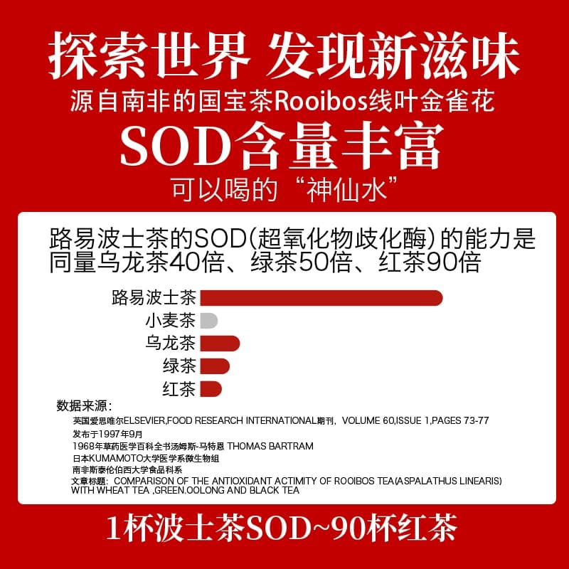 teekanne4口味路易波士茶花草养生茶组合茶包袋泡茶混合装,详情图 5