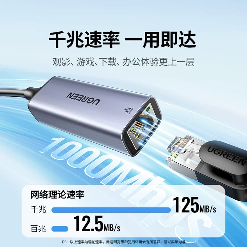 绿联typec转网口千兆手机有线连网线转接口宽带网络外置网卡转换,详情图 3