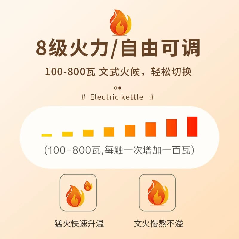 荣事达养生壶1.8L多功能家用母婴保温全自动办公室煮茶器烧水壶,详情图 5