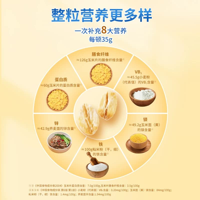 西麦100%澳洲全粒燕麦片1.8kg*1桶即食冲饮高蛋白质营养早餐食品,详情图 5