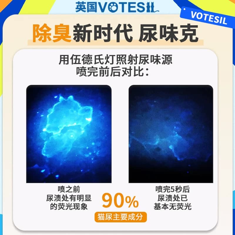 VOTESIL英国宠物除臭喷雾狗猫尿味克星生物酶分解猫砂消毒喷雾,详情图 3