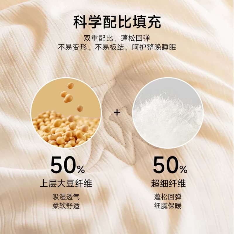 TeenieWeenieA类抗菌大豆纤维被子被芯小熊刺绣加厚冬被春秋被褥,详情图 5