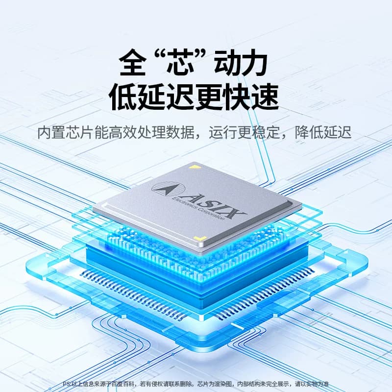 绿联typec转网口千兆手机有线连网线转接口宽带网络外置网卡转换,详情图 4