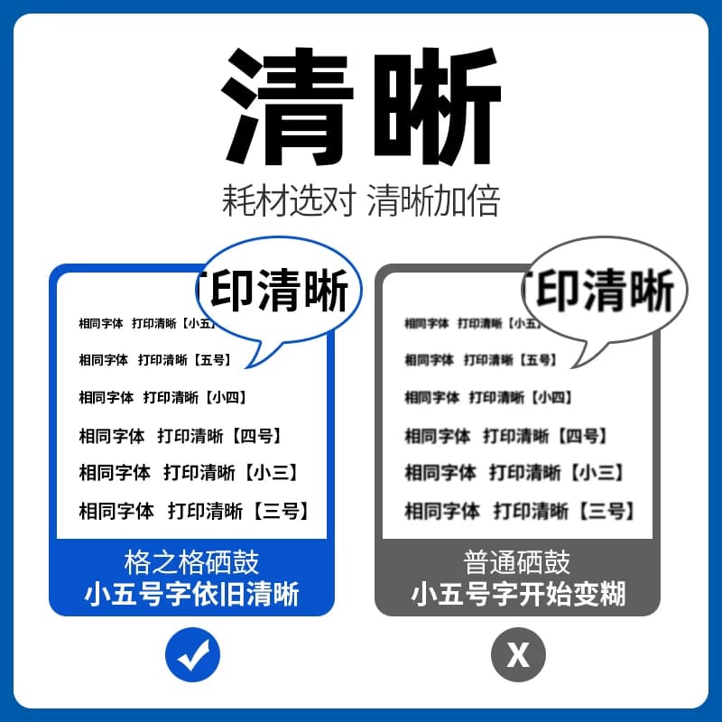 格之格适用于奔图m6509nw硒鼓 PD219 P2509 m6559 m6609 nw打印机硒鼓,详情图 5