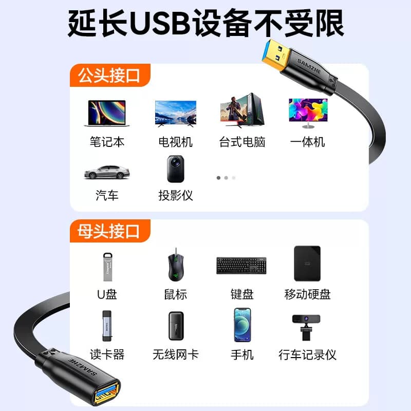 山泽usb3.0延长线1/3/5米公对母数据传输充电无线打印机电脑电视扩展连接键盘U盘鼠标接口转接加长延伸延长器,详情图 2