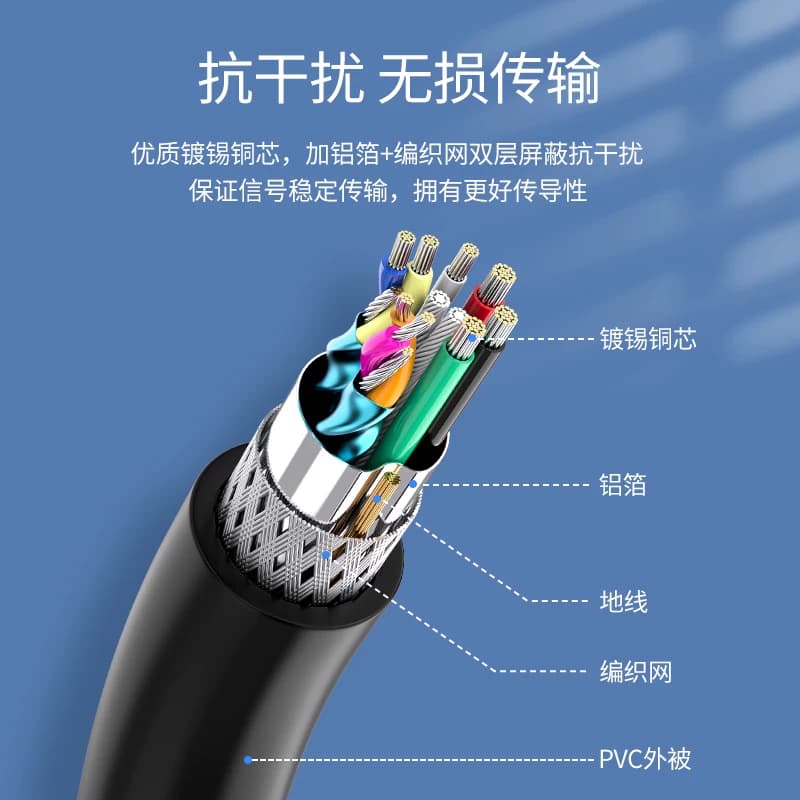 山泽usb3.0延长线1/3/5米公对母数据传输充电无线打印机电脑电视扩展连接键盘U盘鼠标接口转接加长延伸延长器,详情图 5