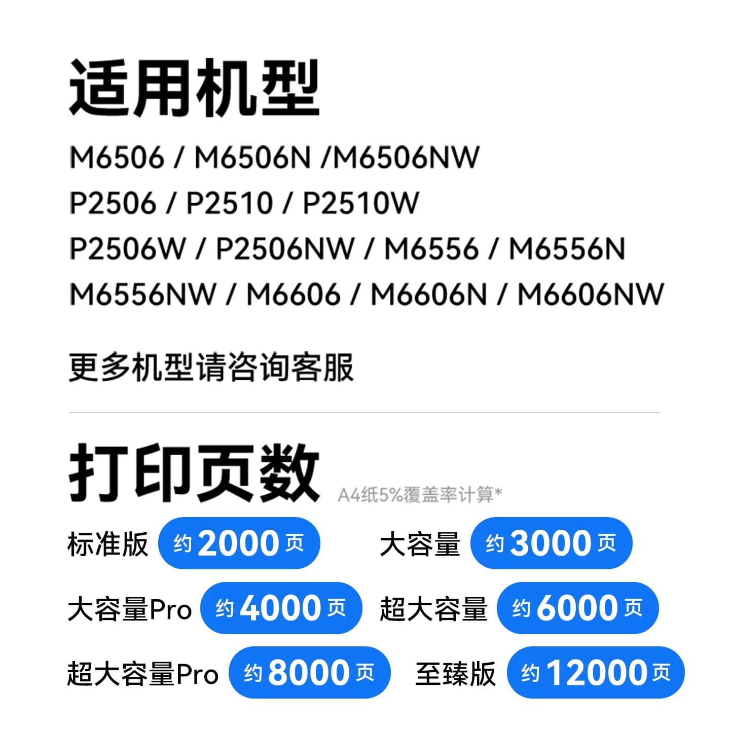 彩格适用奔图M6506硒鼓P2506 M6556nw M6606碳粉盒PD206墨粉P2506w粉盒M6506nw 6606nw激光打印机墨盒P2510W,详情图 3