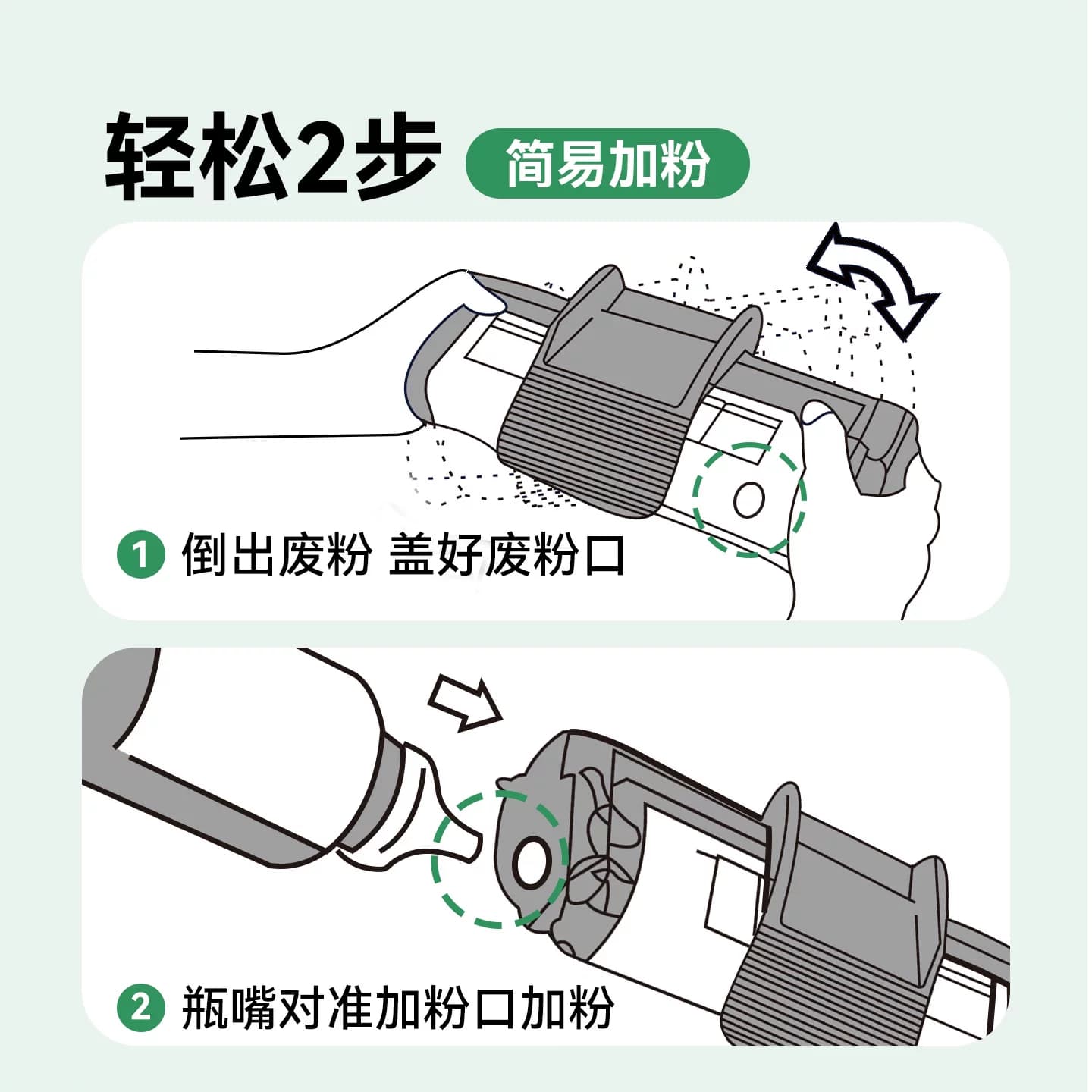适用兄弟打印机墨粉dcp1618w 1608 7080d 7057 7180dn mfc7360碳粉通用7380 7340 tn2325联想M7400 7206 7605,详情图 4
