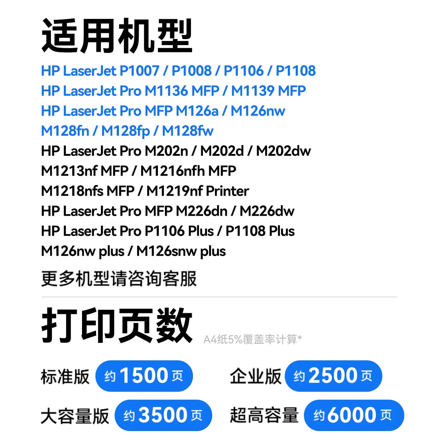 彩格适用惠普m1136硒鼓CC388A HP1108 p1106 1007 p1008 388a m1213nf 1216nfh墨盒m126a/nw打印机88a晒鼓MFP,详情图 3