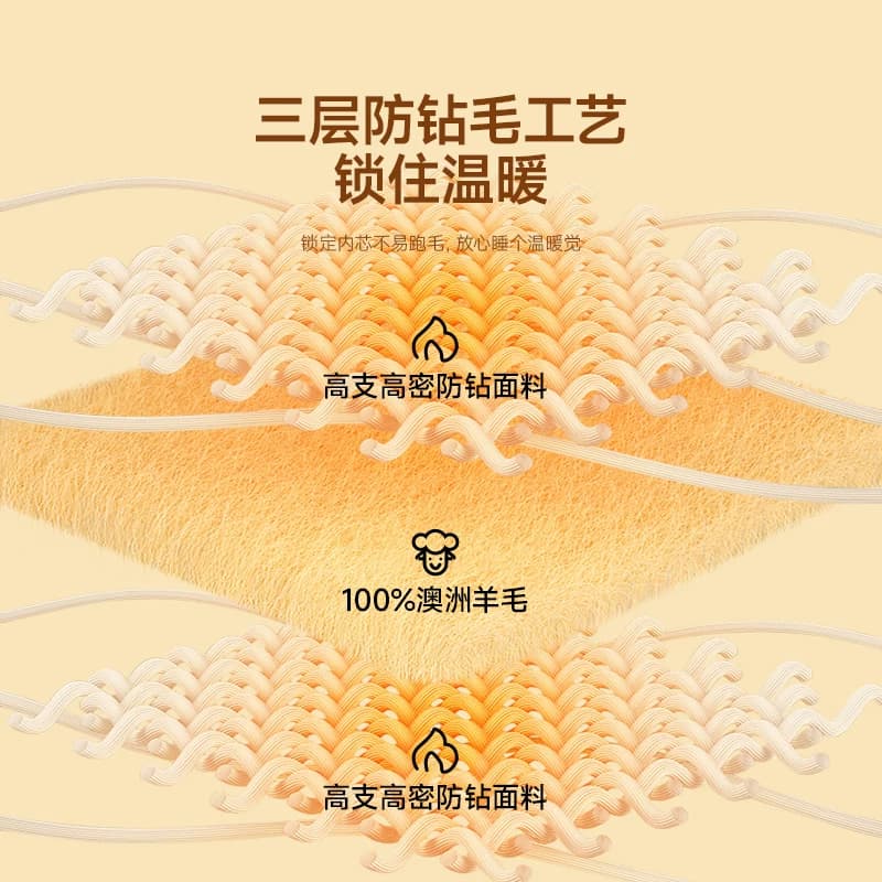 TeenieWeenie澳洲100%纯羊毛冬被A类抗菌加厚保暖棉被芯春秋被子,详情图 6
