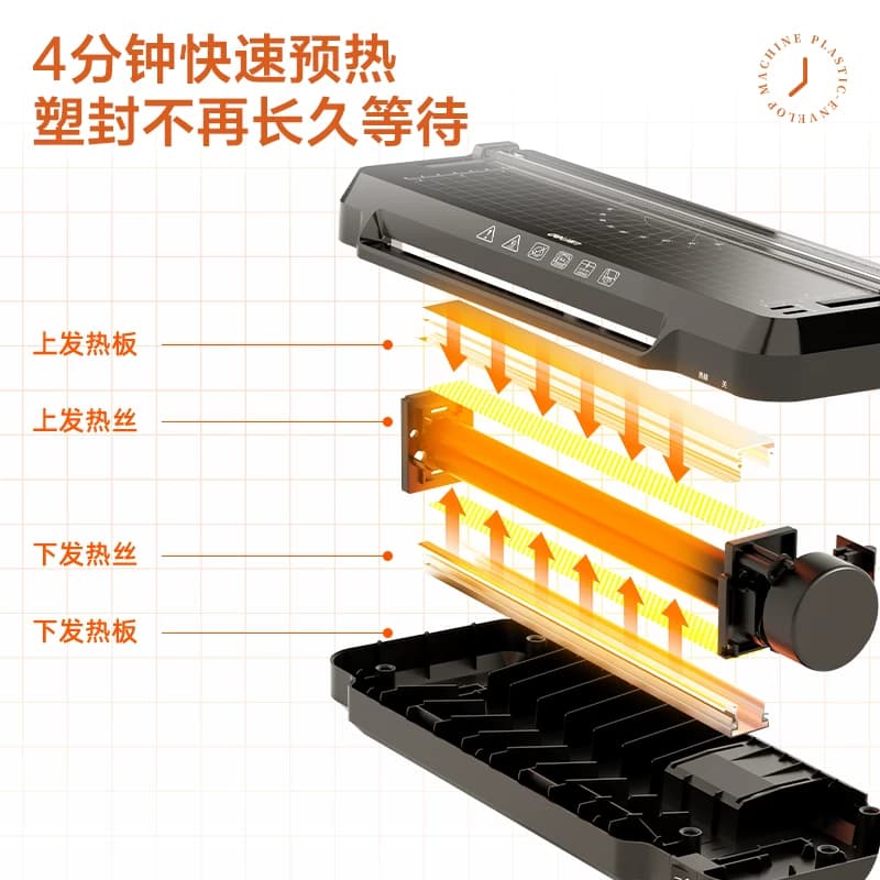 得力照片塑封机办公家用切刀a3a4压膜机相片照片5/6/7/8寸迷你过塑机文件书画塑膜机热裱覆膜小型商用封膜机,详情图 5