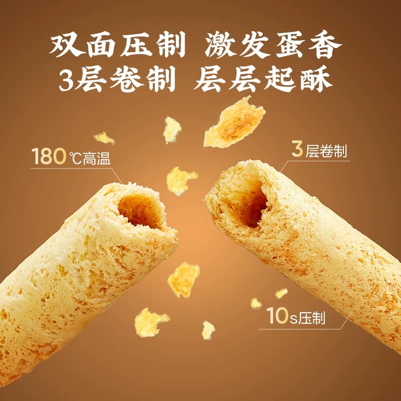 良品铺子经典港式黄油鸡蛋卷年货节礼盒新年送人送礼健康糕点零食,详情图 6