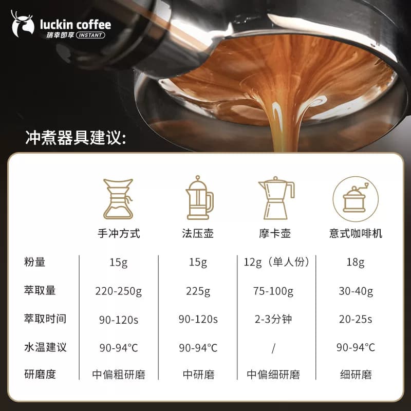瑞幸咖啡咖啡豆焦糖坚果风味新鲜烘焙可现磨粉日期新鲜,详情图 6