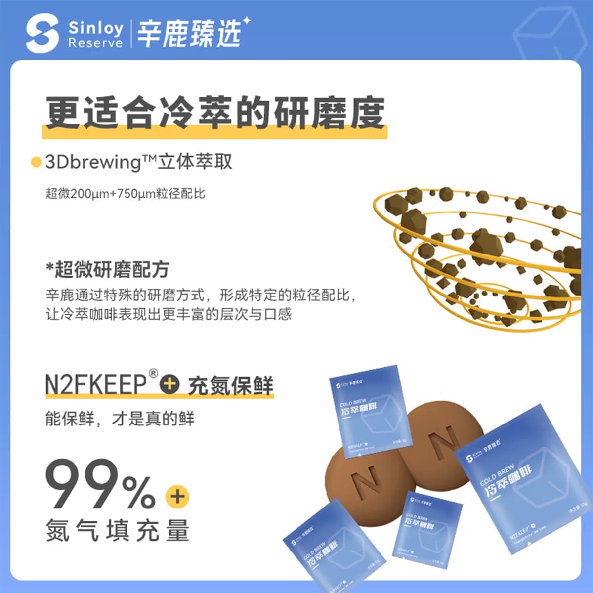 Sinloy辛鹿 冷萃咖啡现磨咖啡粉 拿铁袋泡挂耳咖啡混合装,详情图 5